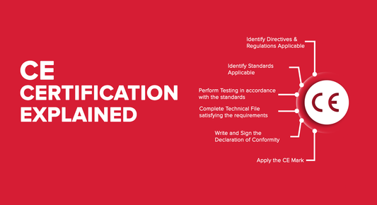 Knowledge of what CE certification is, its application to leather jackets and race suits, and its relevance to every rider in their purchasing decisions should be something everyone interested in safe and stylish riding should know.